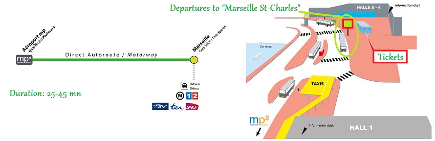 Bus shuttle